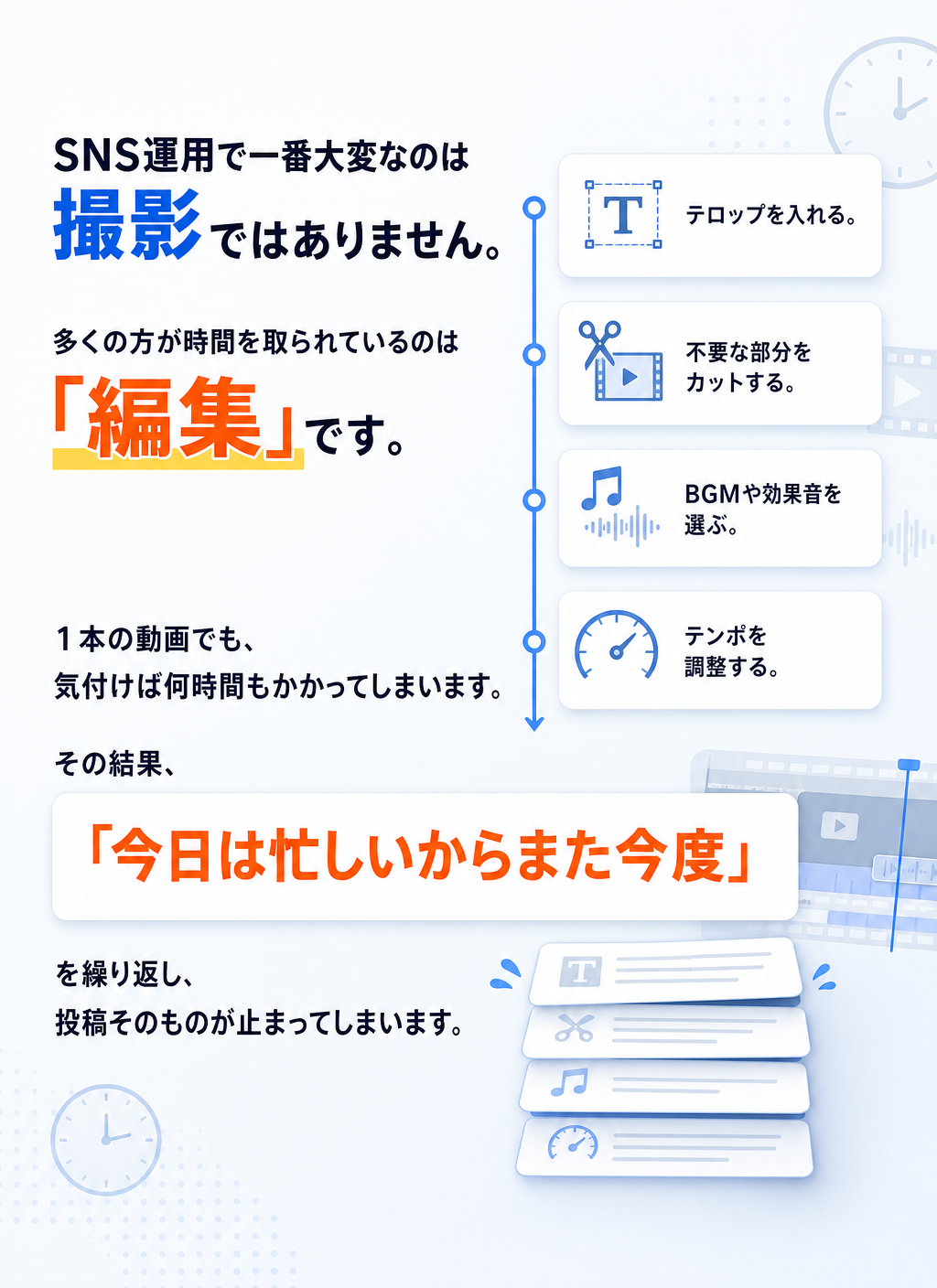 SNS運用で一番大変なのは撮影ではありません。「編集」です。1本の動画でも、気付けば何時間もかかってしまいます。その結果、「今日は忙しいからまた今度」を繰り返し、投稿そのものが止まってしまいます。テロップを入れる。不要な部分をカットする。BGMや効果音を選ぶ。テンポを調整する。