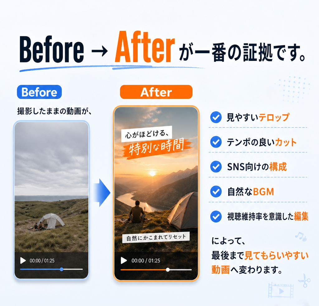 Before→Afterが一番の証拠です。見やすいテロップ、テンポの良いカット、SNS向けの構成、自然なBGM、視聴維持率を意識した編集。※編集サンプル動画は準備が整い次第、掲載いたします。