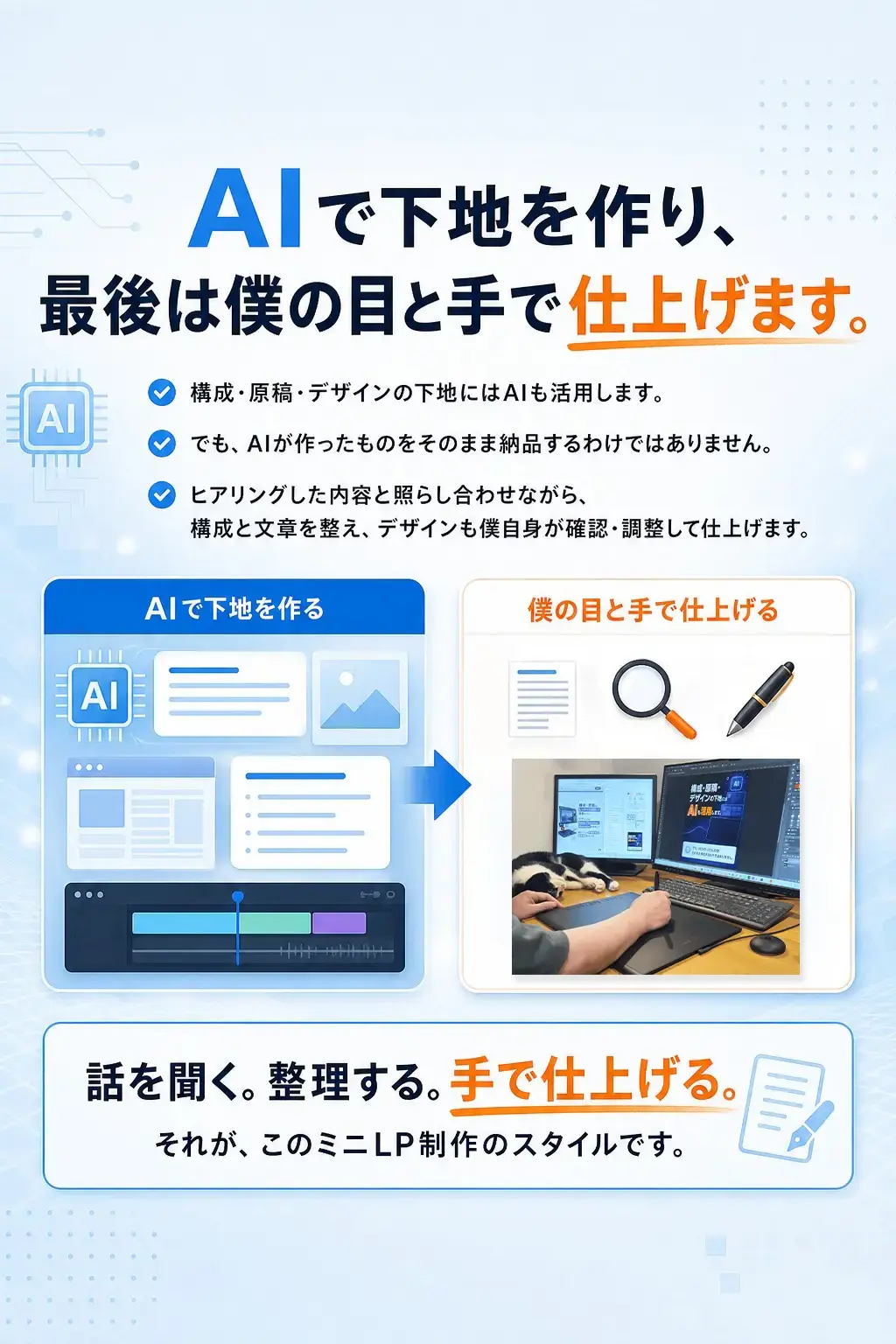 AIで下地を作り、最後は僕の目と手で仕上げます。 構成・原稿・デザインの下地にはAIも活用します。でも、AIが作ったものをそのまま納品するわけではありません。 ヒアリングした内容と照らし合わせながら、構成と文章を整え、デザインも僕自身が確認・調整して仕上げます。 話を聞く。整理する。手で仕上げる。それが、このミニLP制作のスタイルです。