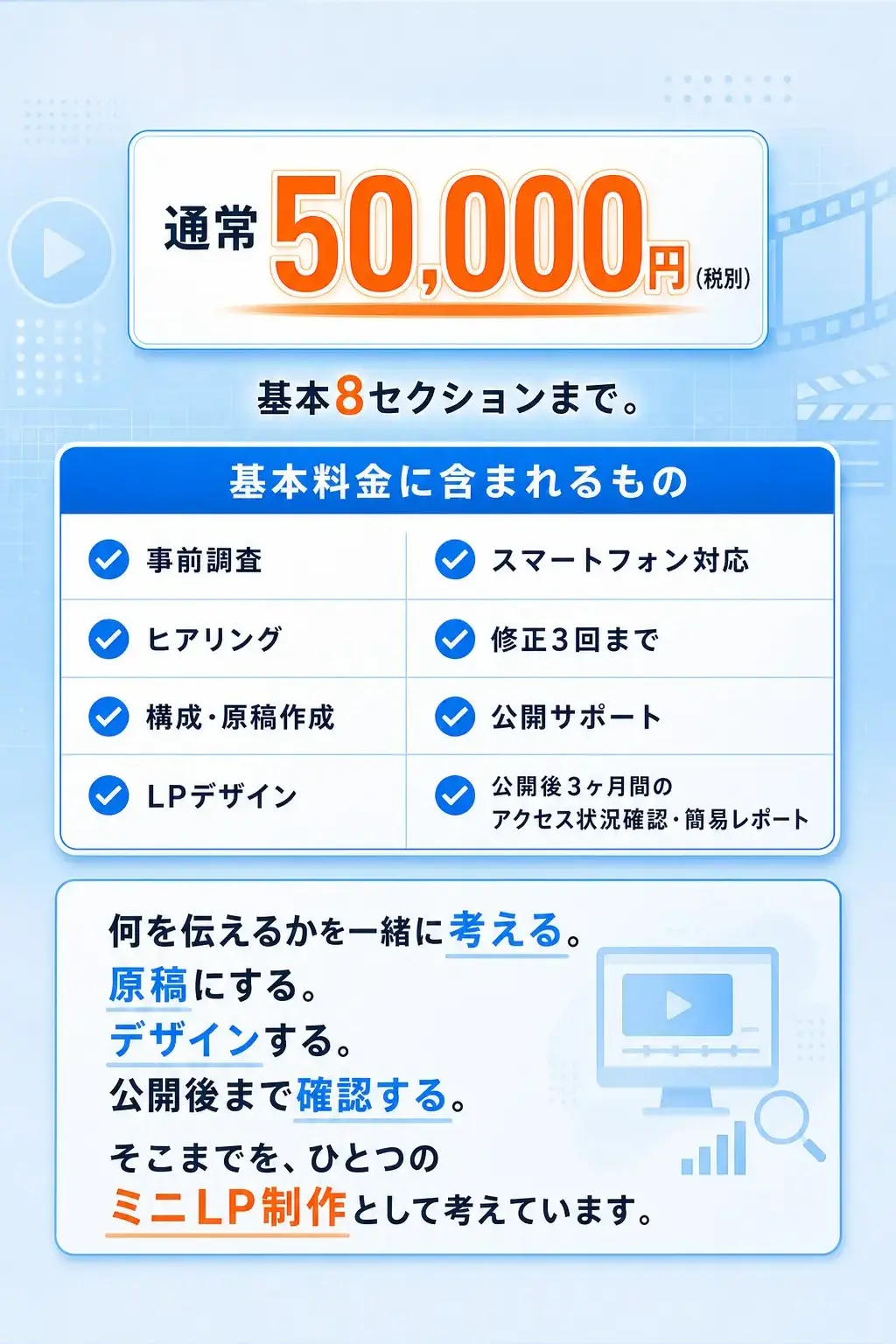 ミニLP制作 通常 50,000円（税別） 基本8セクションまで。 基本料金に含まれるもの：事前調査、ヒアリング、構成・原稿作成、LPデザイン、スマートフォン対応、修正3回まで、公開サポート、公開後3ヶ月間のアクセス状況確認・簡易レポート。 何を伝えるかを一緒に考える。原稿にする。デザインする。公開後まで確認する。そこまでを、ひとつのミニLP制作として考えています。