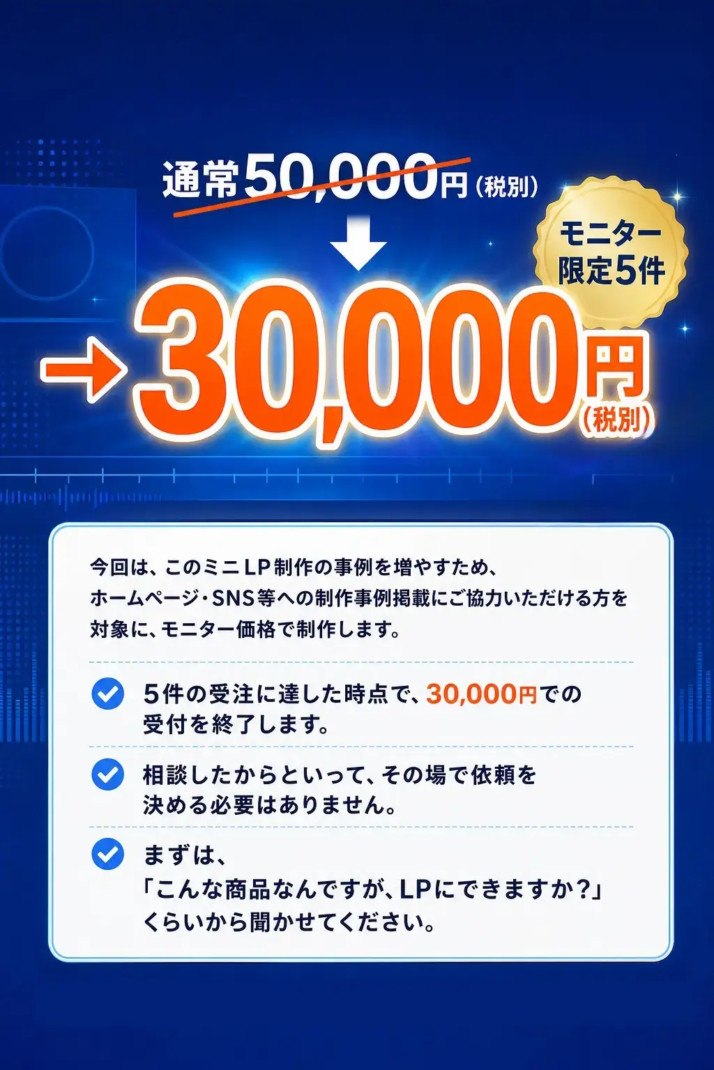 通常50,000円（税別） → 30,000円（税別） モニター限定5件 今回は、このミニLP制作の事例を増やすため、ホームページ・SNS等への制作事例掲載にご協力いただける方を対象に、モニター価格で制作します。 5件の受注に達した時点で、30,000円での受付を終了します。 相談したからといって、その場で依頼を決める必要はありません。まずは、「こんな商品なんですが、LPにできますか？」くらいから聞かせてください。