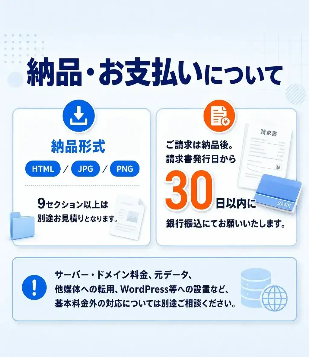 納品・お支払いについて 納品形式：HTML／JPG／PNG 9セクション以上は別途お見積りとなります。 ご請求は納品後。請求書発行日から30日以内に銀行振込にてお願いいたします。 サーバー・ドメイン料金、元データ、他媒体への転用、WordPress等への設置など、基本料金外の対応については別途ご相談ください。